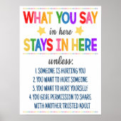 Poster Kantoor Vertrouwelijkheid advies (Voorkant)