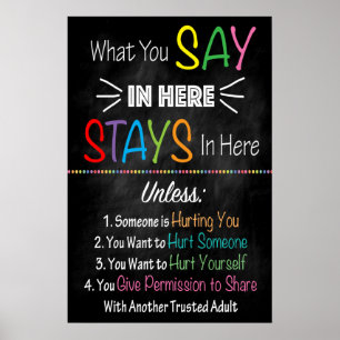 Poster Kantoor Vertrouwelijkheid advies