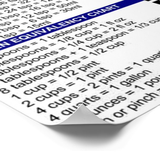 Poster Keukenmetingen (Hoek)