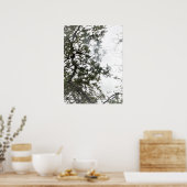 POSTER KUNST EN DESIGN STIJLEN (Keuken)