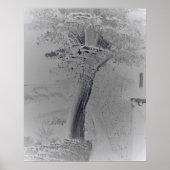 POSTER KUNST EN DESIGN STIJLEN (Voorkant)