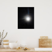 POSTER KUNST EN DESIGN STIJLEN (Keuken)