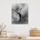 POSTER KUNST EN DESIGN STIJLEN (Keuken)