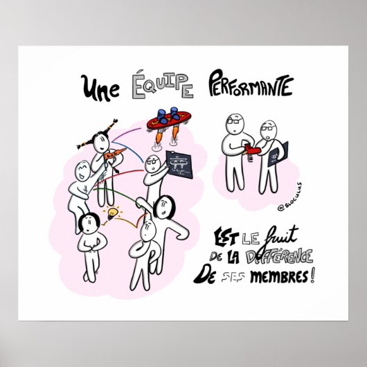 Poster "La différence au coeur de la performance" (Voorkant)