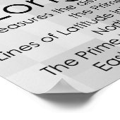 Poster Latitude en lengte (Hoek)