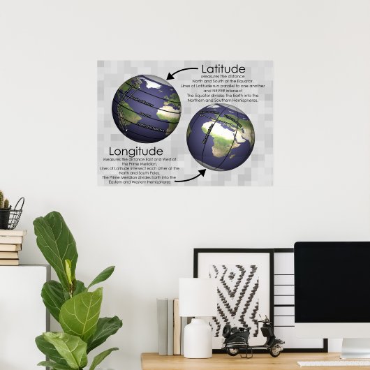 Poster Latitude en lengte (Thuiskantoor)