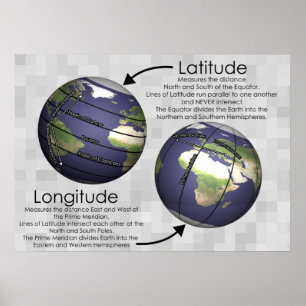 Poster Latitude en lengte