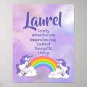 Poster Laurel Name (Voorkant)