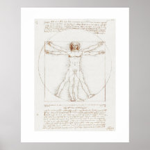 POSTER : LEONARDO DA VINCI : VITRUVIAN MAN