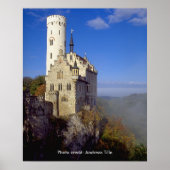 Poster / Liechtenstein (Voorkant)