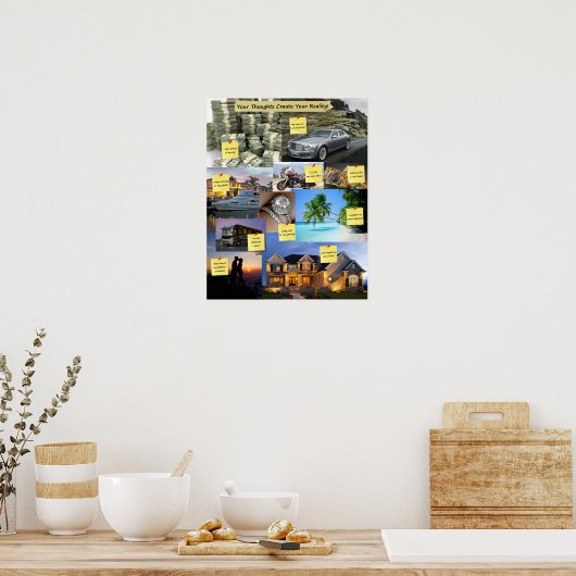 POSTER LOA Vision Board (Keuken)