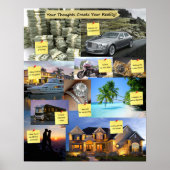 POSTER LOA Vision Board (Voorkant)