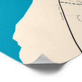 Poster Londenaren kaart (Hoek)