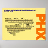 Poster luchthavendiagram Phoenix (PHX) (Voorkant)