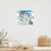 Poster Luchtvaartmaatschappijen (Keuken)