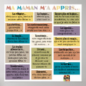 Poster "Ma heeft me geleerd" (Voorkant)