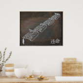 POSTER Man DISOBEY Tank (Keuken)