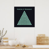 Poster met de driehoek van Pascal (Keuken)