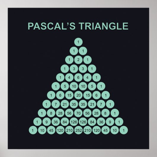 Poster met de driehoek van Pascal (Voorkant)