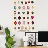 Poster met edelstenen en edelgesteenten (Thuiskantoor)