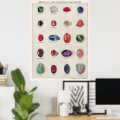 Poster met edelstenen en halfedelstenen (Thuiskantoor)