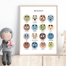 Poster met Gevoelens – Emotieskaart voor Peuters