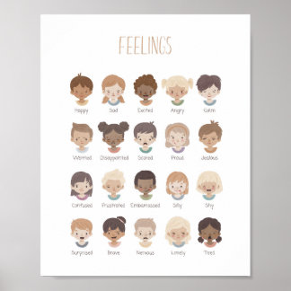 Poster met gevoelens en emoties voor speelruimte d