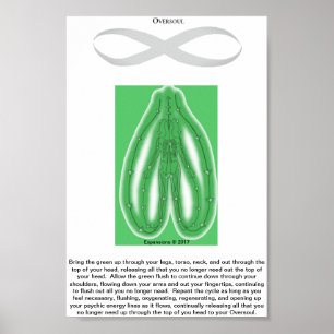 Poster met groene Psychic Flush