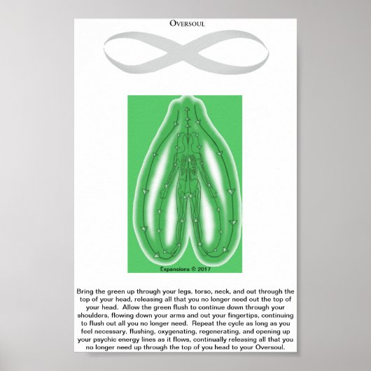 Poster met groene Psychic Flush (Voorkant)