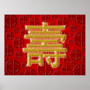 Poster met Happy Birthday-teken voor Chinese leven