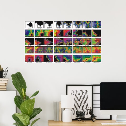 Poster met hoge kosten voor zoomen (Thuiskantoor)