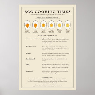 Poster met kooktijden voor eieren