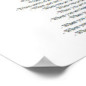 Poster met noodnummers (Hoek)