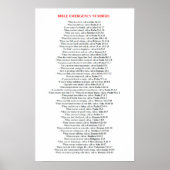 Poster met noodnummers (Voorkant)