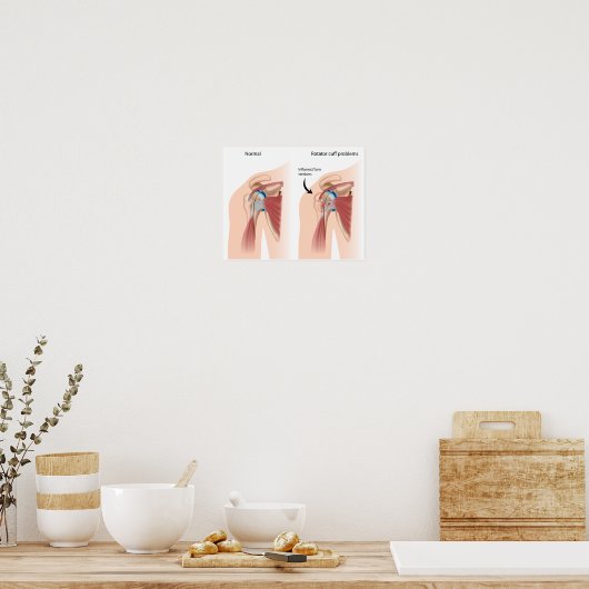 Poster met schouderbotsing van sportblaadjes (Keuken)