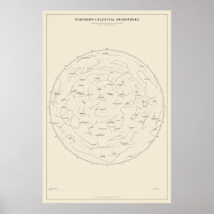 Poster met sterrenkaart van het noordelijk halfron