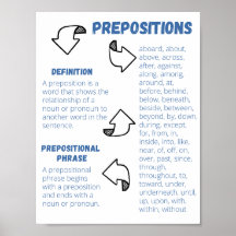 Poster met voorzetsels