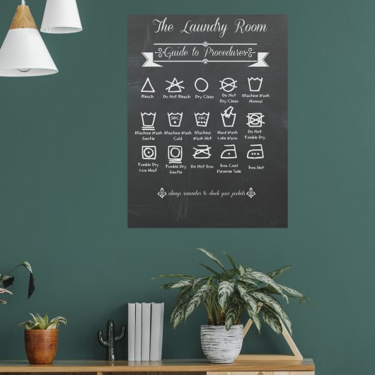 Poster met wasruimte procedures handleiding (Woonkamer 1)