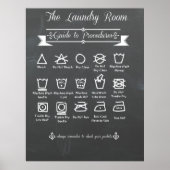 Poster met wasruimte procedures handleiding (Voorkant)