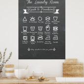Poster met wasruimte procedures handleiding (Keuken)