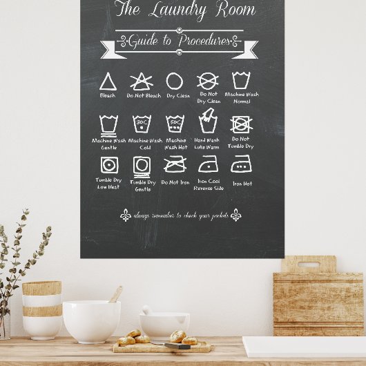 Poster met wasruimte procedures handleiding (Keuken)