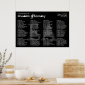 Poster Monogram zwart 2 (Keuken)