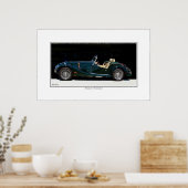 Poster MORGAN ROADSTER (Keuken)