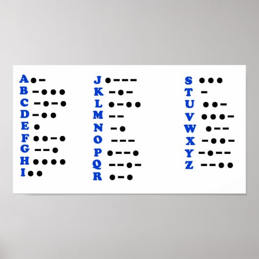 Poster Morse Code Alphabet Chart (Voorkant)