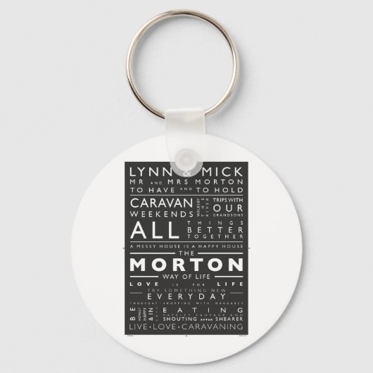 POSTER_MORTON (MICK).pdf Sleutelhanger (Voorkant)
