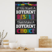 Poster motivatie klaslokaal (Keuken)