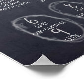 poster "Multiplexing vs. tapelexing" (Hoek)