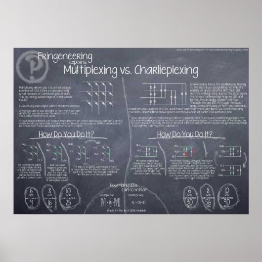 poster "Multiplexing vs. tapelexing" (Voorkant)