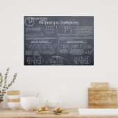 poster "Multiplexing vs. tapelexing" (Keuken)