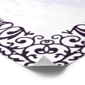 Poster - Nietzsche (Hoek)